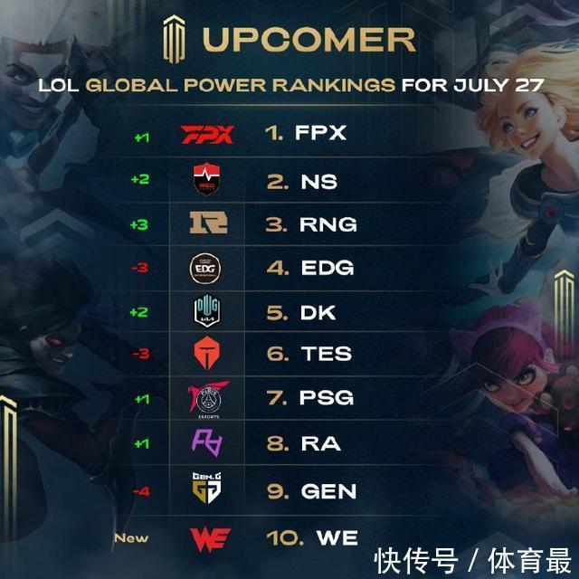 西班牙U2